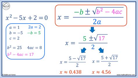 How To Solve Quadratic Equations