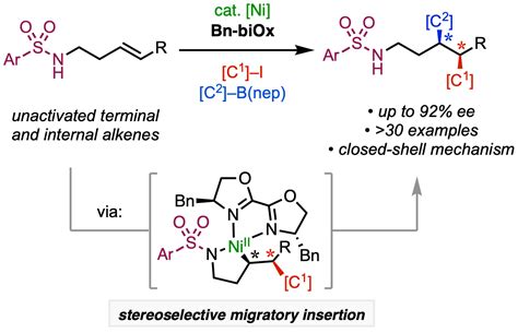 Enantioselective Three Component 1 2 Diarylation And Arylalkenylation