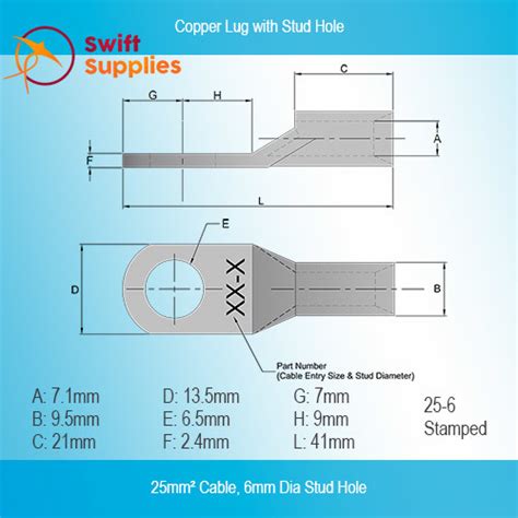 Copper Cable Lugs 25mm² Cable Opening