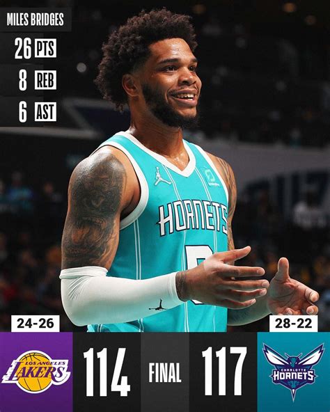 Nba On Twitter The Hornets Hold On For The Home Win As Miles Bridges