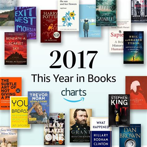 This Year in Books by Amazon Charts | Books, Interactive charts, Reading