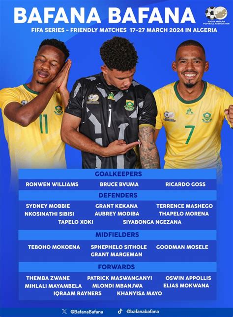 Hugo Broos Explains The Reasons Behind Bafanas Squad Selection
