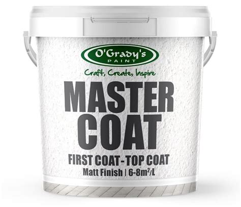 Ogrady’s Mastercoat – Hot Pot Paint and Hardware