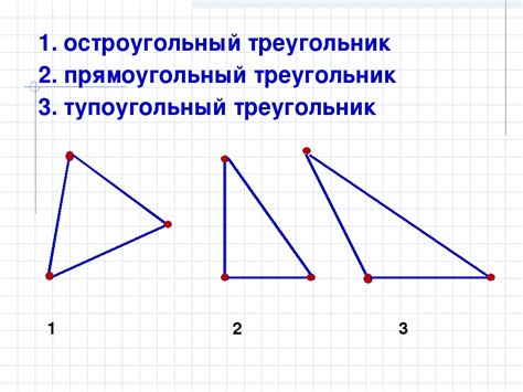 Остроугольный треугольник изображен на рисунке 2 вариант 7 класс