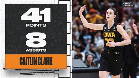 Caitlin Clark Becomes The All Time Leading Scorer In Di Womens College