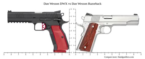 Dan Wesson Dwx Vs Dan Wesson Razorback Size Comparison Handgun Hero