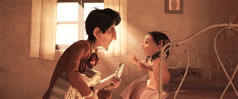 Image - Remember Me - Hector & Coco.png | Disney Wiki | FANDOM powered ...