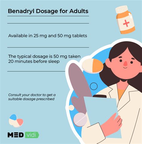 Benadryl Diphenhydramine For Insomnia Dosage And Side Effects Medvidi