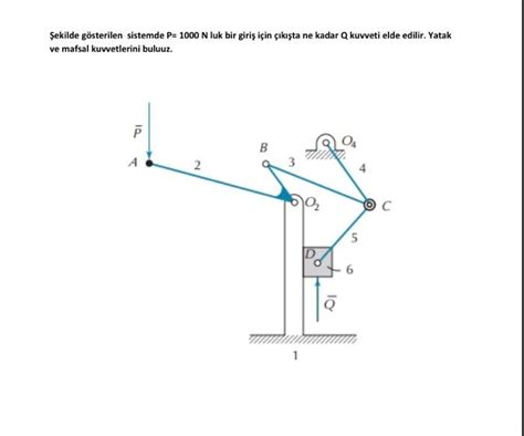 Solved Şekilde gösterilen sistemde P 1000 N luk bir giriş Chegg