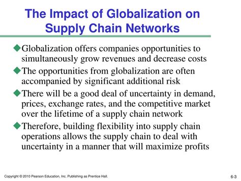 Ppt Chapter Designing Global Supply Chain Networks Powerpoint