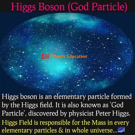 Higgs Boson (God Particle) Explained