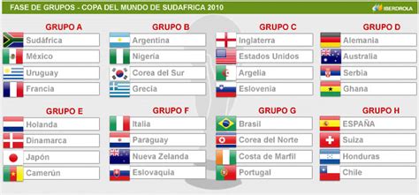 Copa De Sud Frica Las Selecciones Que Se Disputaran La Copa