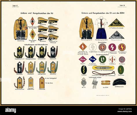 Insignia Of Rank Hi Res Stock Photography And Images Alamy