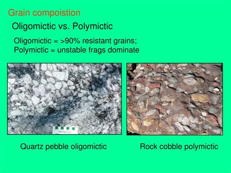 Ppt Sedimentary Rock Classification Powerpoint Presentation Free