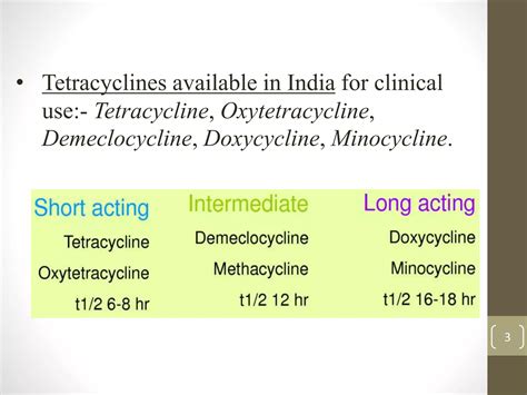 Tetracyclines Ppt