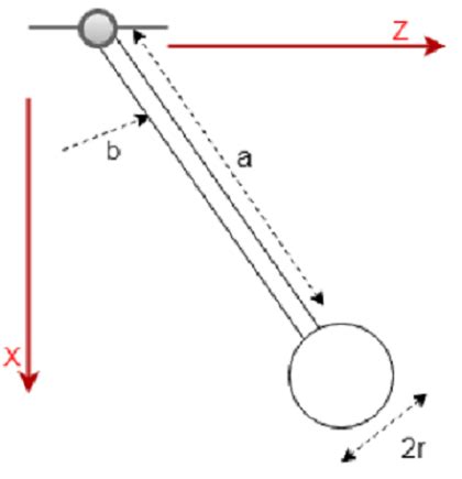 For The Following Pendulum The Solid Cylinder Rod Has Mass M Length A