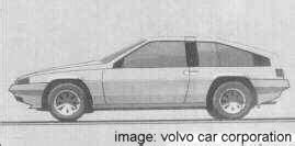 Volvo 480 History