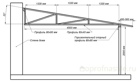 Building Guidelines Drawings Section D Steel Construction Artofit