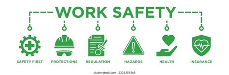 Work Safety Banner Web Concept Safety Stock Vector Royalty Free