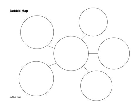 Double Bubble Maps Template