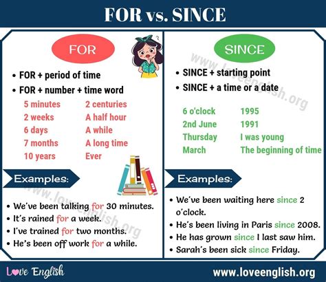 For Or Since How To Use For And Since In English Sentences Love