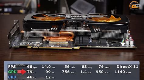 Геймплейне тестування відеокарти NVIDIA GeForce GTX 480 в 32 іграх: 9 ...