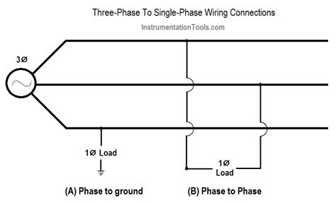 Single Phase And Three Phase Wiring Diagram