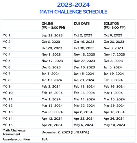 Broadway Elementary - Math Challenge