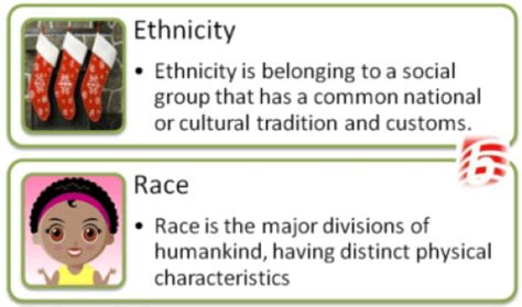 Difference Between Race And Ethnicity Compare The Difference Between Similar Terms