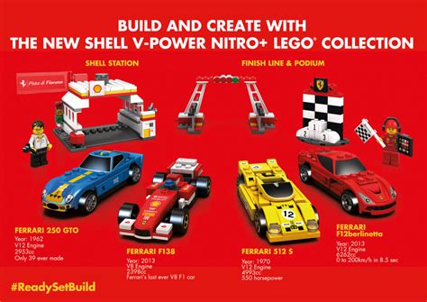 Shell Readysetbuild Lego Collection