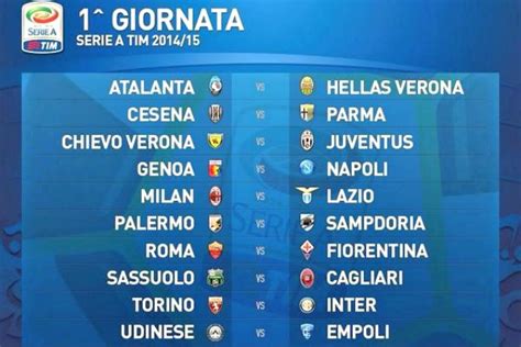 Serie A 2014 2015 Sorteggio Calendario In Diretta Live Le Ultime