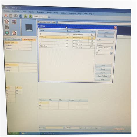 China Dw Edx800 Benchtop Precious Metal Xrf Price Xrf Gold Analyzer