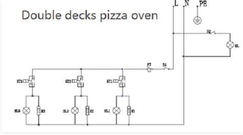 VEVOR Electric Pizza Oven User Manual With PDF VEVOR Blog