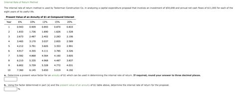 Solved Internal Rate Of Return Method Eight Years Of Its Chegg