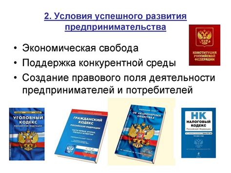 Предпринимательство. Виды предпринимательства - презентация онлайн