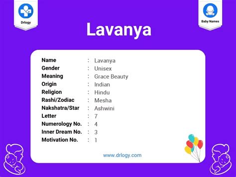 Lavanya Name Meaning Origin Numerology And Popularity Drlogy