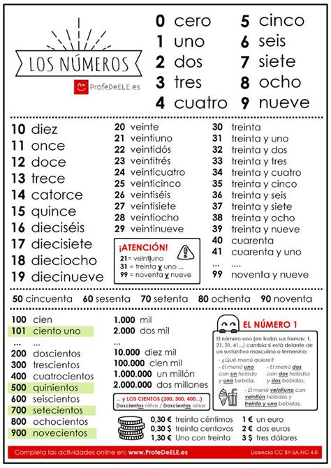 Ejercicios Con Los Numeros En Espanol