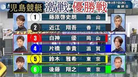 【児島競艇優勝戦】大激戦①藤原②近江③白神④片橋⑤鈴木⑥後藤 Youtube