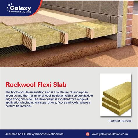 Galaxy Insulations Stock Of Dry Lining Insulation Products