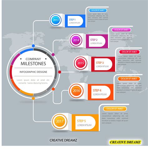 Mapa Mental Plantilla Power Point Durana