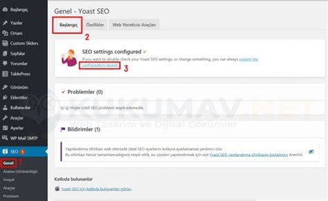 Yoast SEO Ayarları ve Kullanım Rehberi 2024 Kukumav Net