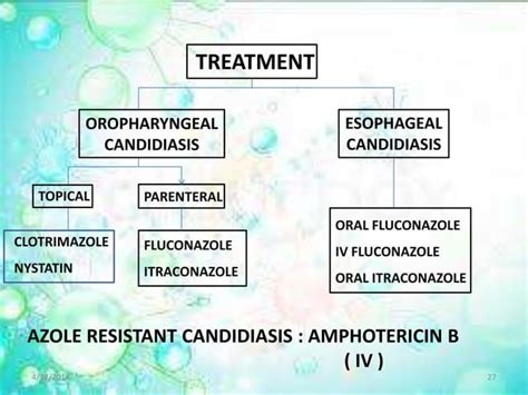 Candidiasis Moniliasis Oral Thrush Yeast Infections