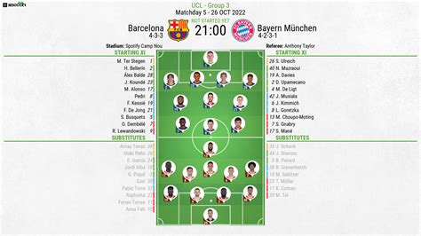 Barcelona v Bayern München as it happened