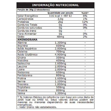 Iso Pro Whey 900g Probiótica Chocolate Netshoes