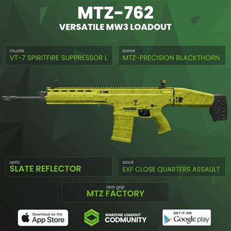 day  recommended battle rifle builds tested  custom games