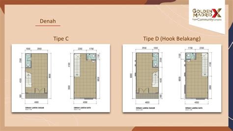 Ruko Golden Madrid X Bsd City Ruko Hype Tahap Konsultasi Properti