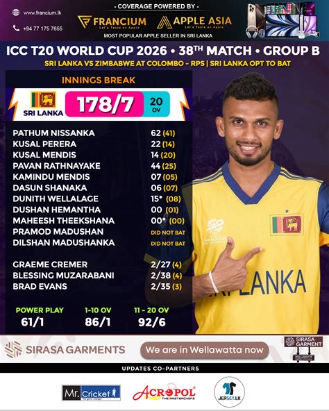 ishrath imtiaz pathum pavan powers sri lanka  facebook