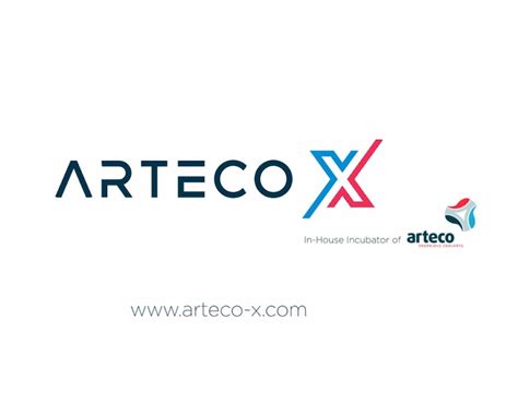 Video Inge Landerwyn On Linkedin Meet Our In House Incubator Arteco X