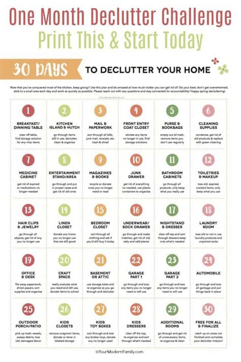 30 Day Declutter Challenge Calendar Declutter Challenge House