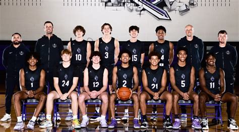 Independence High School Frisco Tx Varsity Basketball